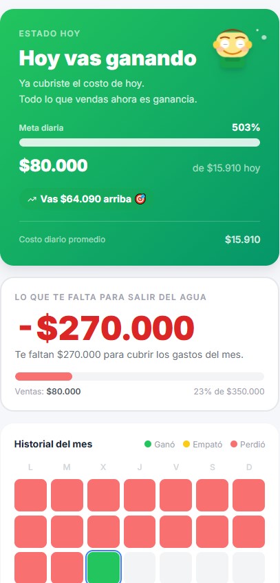 Panel termómetro de Walinka mostrando meta diaria alcanzada al 503%
